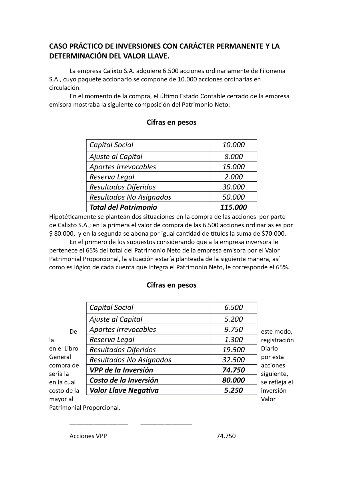 Caso Práctico De Inversiones Con Carácter Permanente Y La Determinación Del Valor Llave Caso 1955