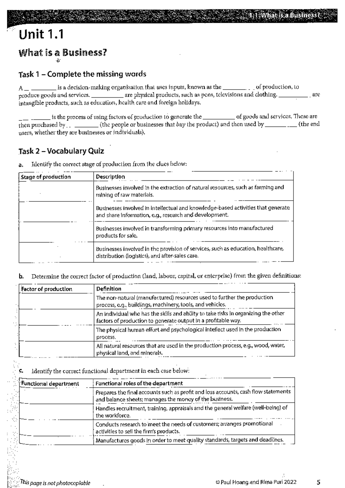 1.1 what is a business - 1 What is a Business? Unit 1 What is a ...