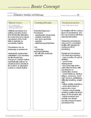 Administering Ophthalmic Drops - ACTIVE LEARNING TEMPLATES THERAPEUTIC ...