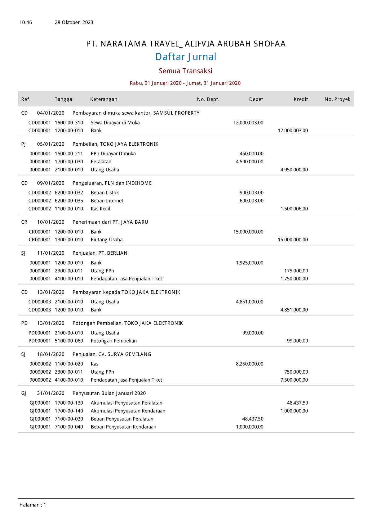 Jurnal Umum - Zahir Accounting - 10 28 Oktober, 2023 Daftar Jurnal PT ...