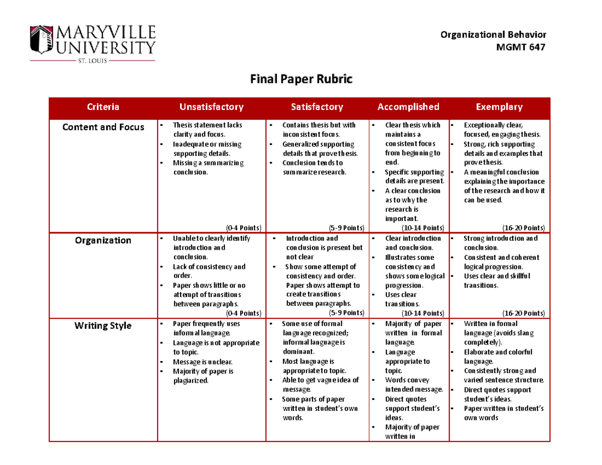Final Paper Rubric-1 - Organizational Behavior MGMT 647 Final Paper ...