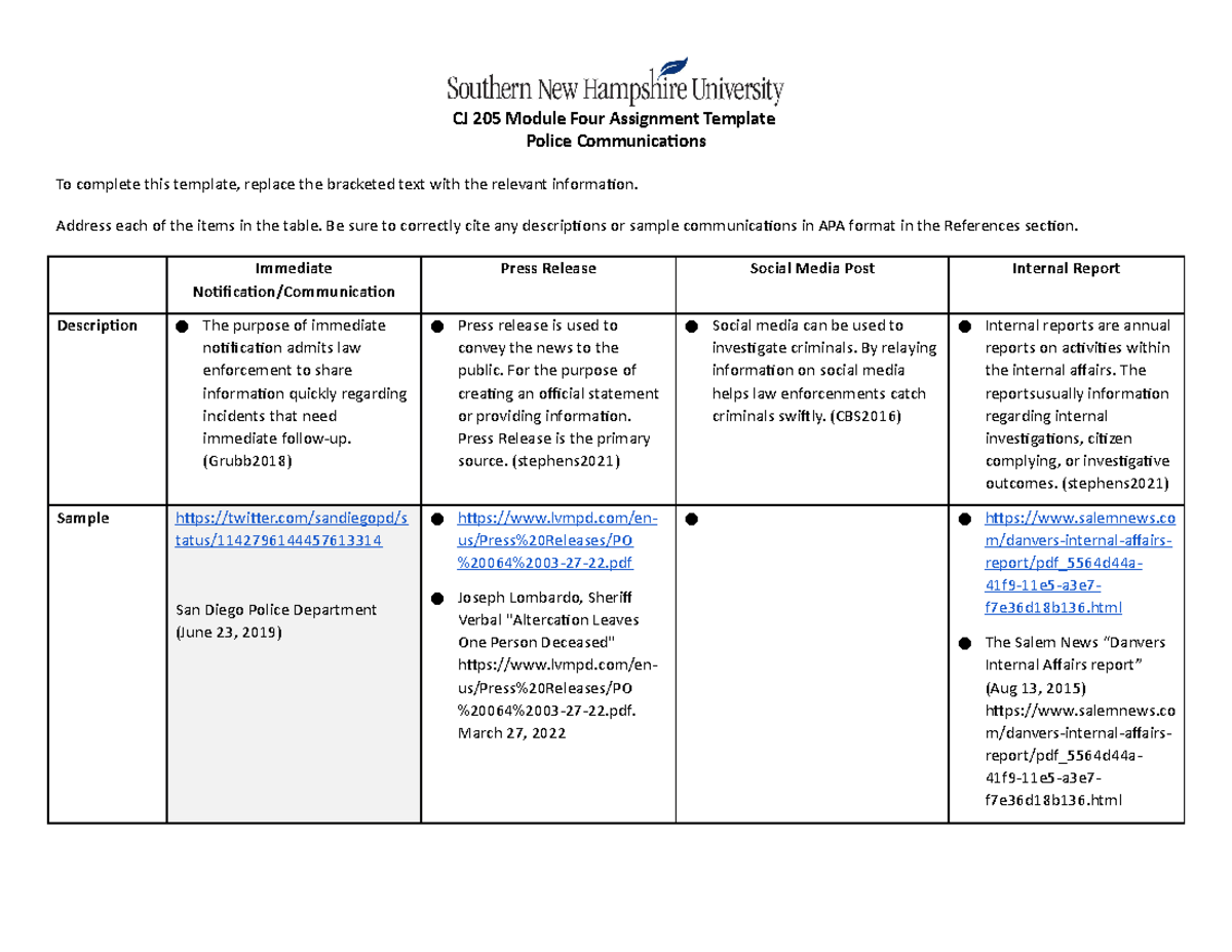 CJ 205 Module Four Assignment Template - CJ 205 - SNHU - Studocu