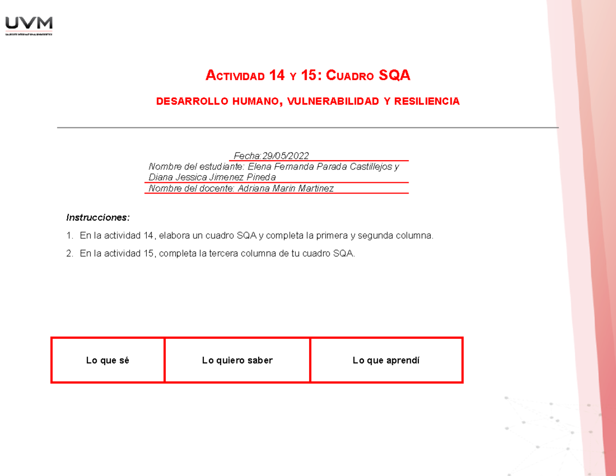 A15 EFPC - Está tarea es sobre un cuadro SQA - ACTIVIDAD 14 Y15 ...