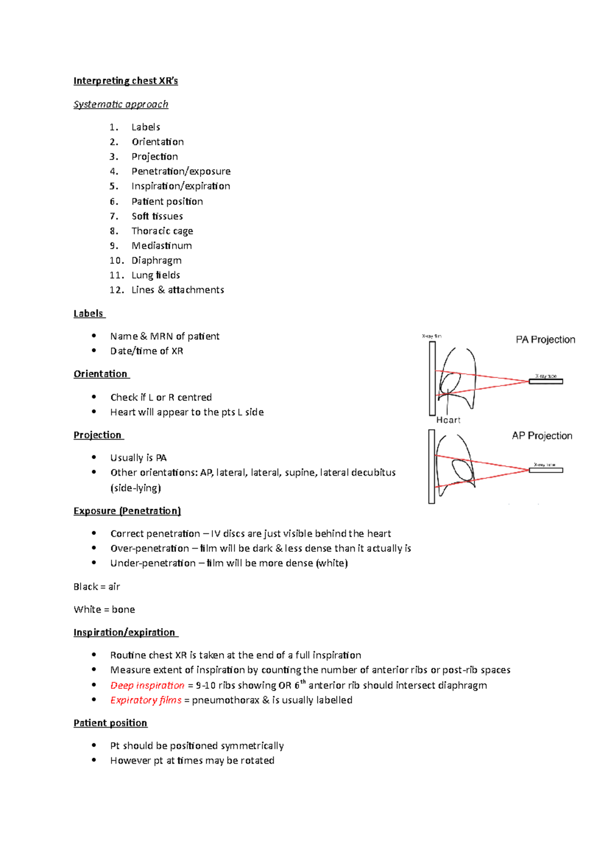 Interpreting chest XR How to correctly interpret an XR interpedently
