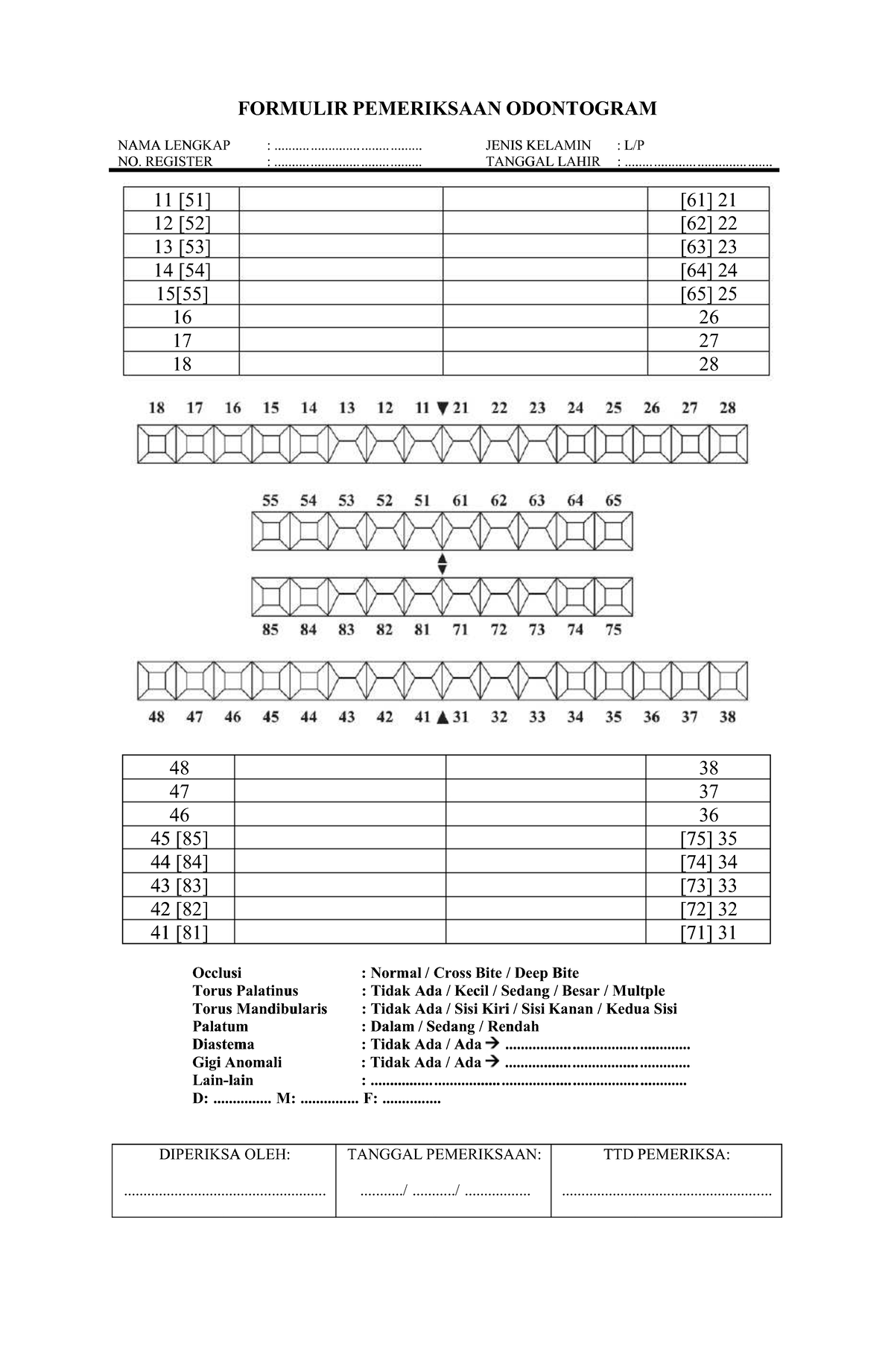 Odontogram - semoga bermanfaat - FORMULIR PEMERIKSAAN