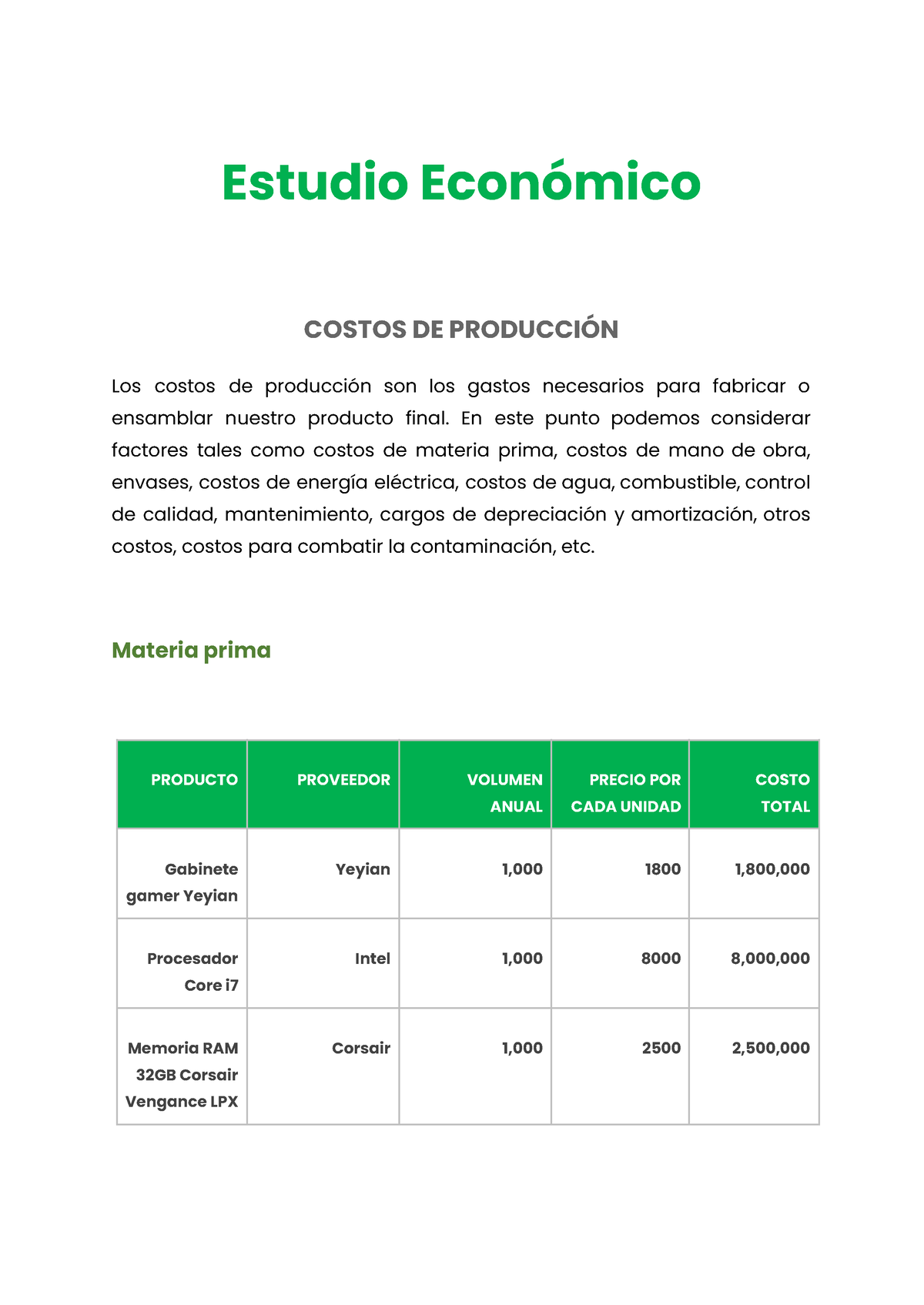 Partes Del Estudio Económico Para Proyectos - Estudio Económico COSTOS ...