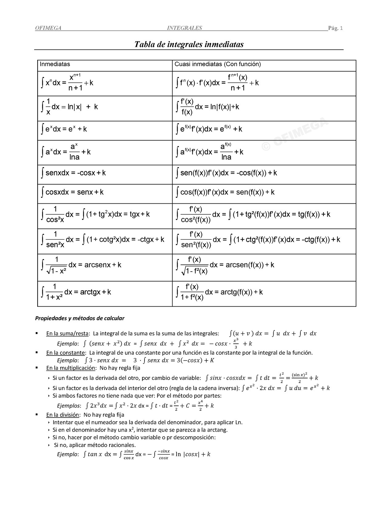 Tabla Integrales Tabla De Integrales Inmediatas Inmediatas Cuasi Porn Hot Sex Picture 