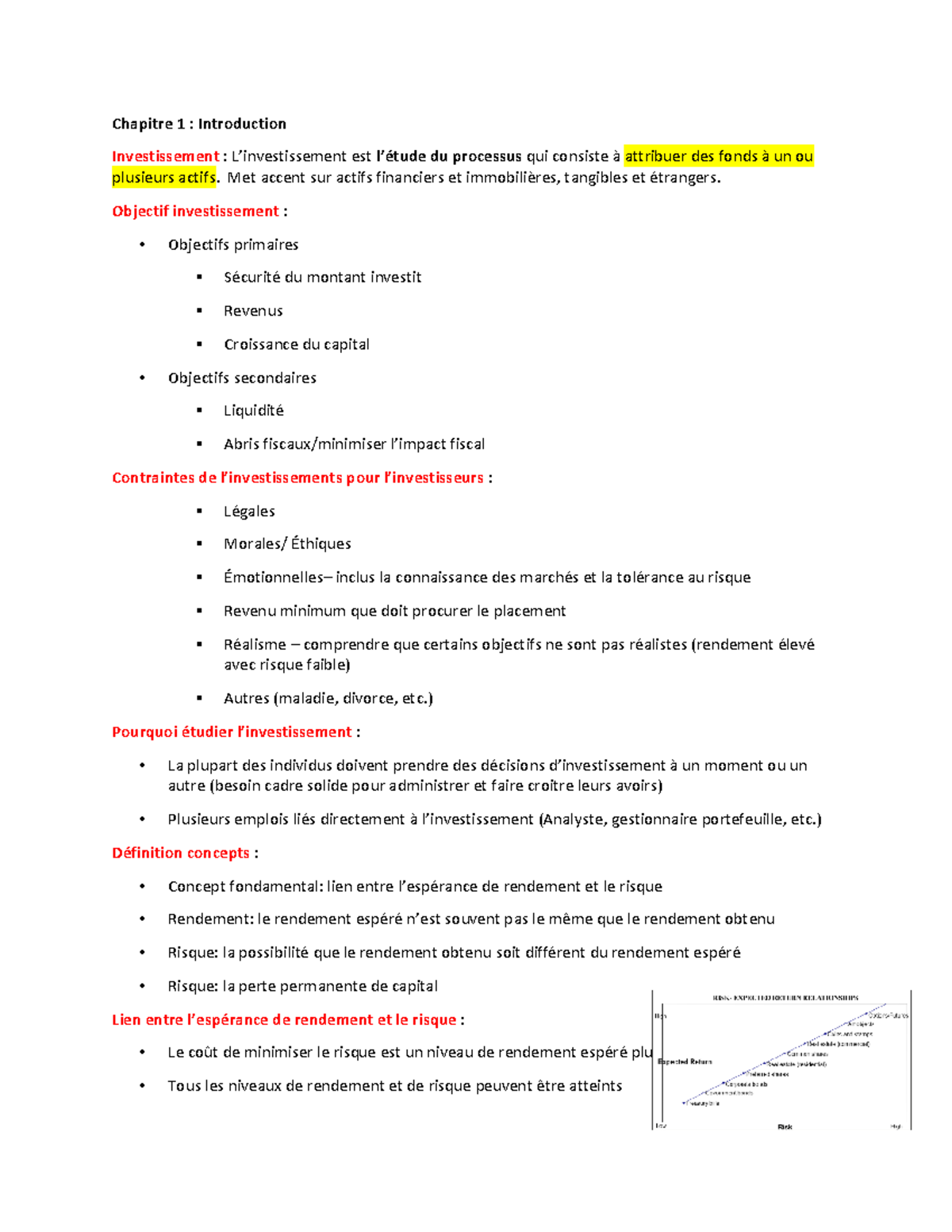 dissertation sur l'investissement 3eme