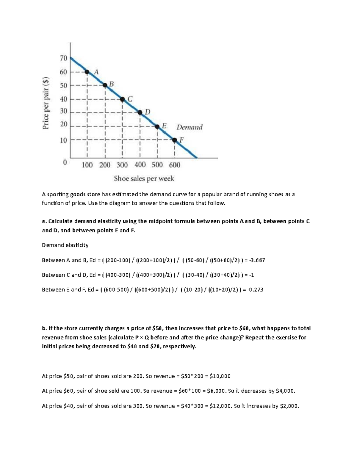 20101222 160716 sporting goods A sporting goods store has estimated