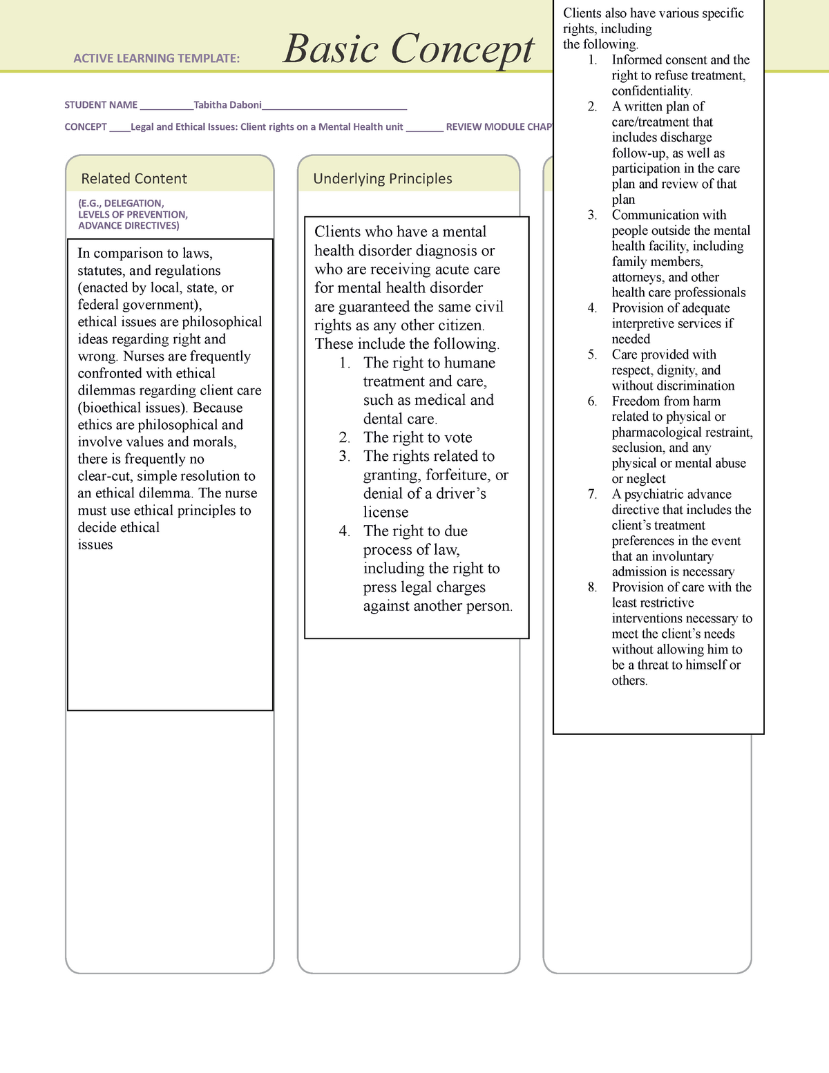 Ati Basic Concept Template Ethical Responsibilities Basic Concept To