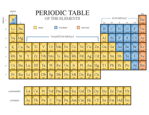 Chemistry Lab Report 3 103 - Chemistry 103 Laboratory Report Name ...