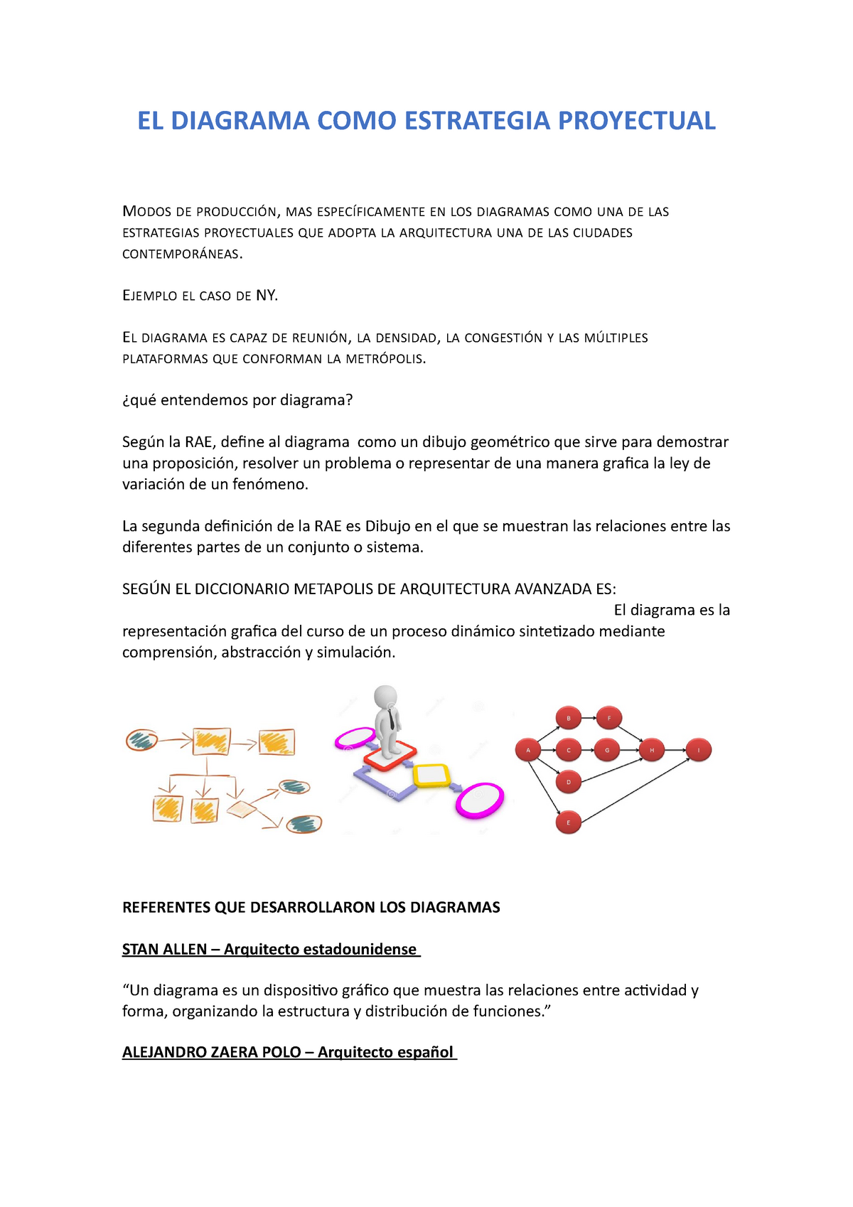 El Diagrama Como Estrategia Proyectual El Diagrama Como Estrategia Proyectual Modos De