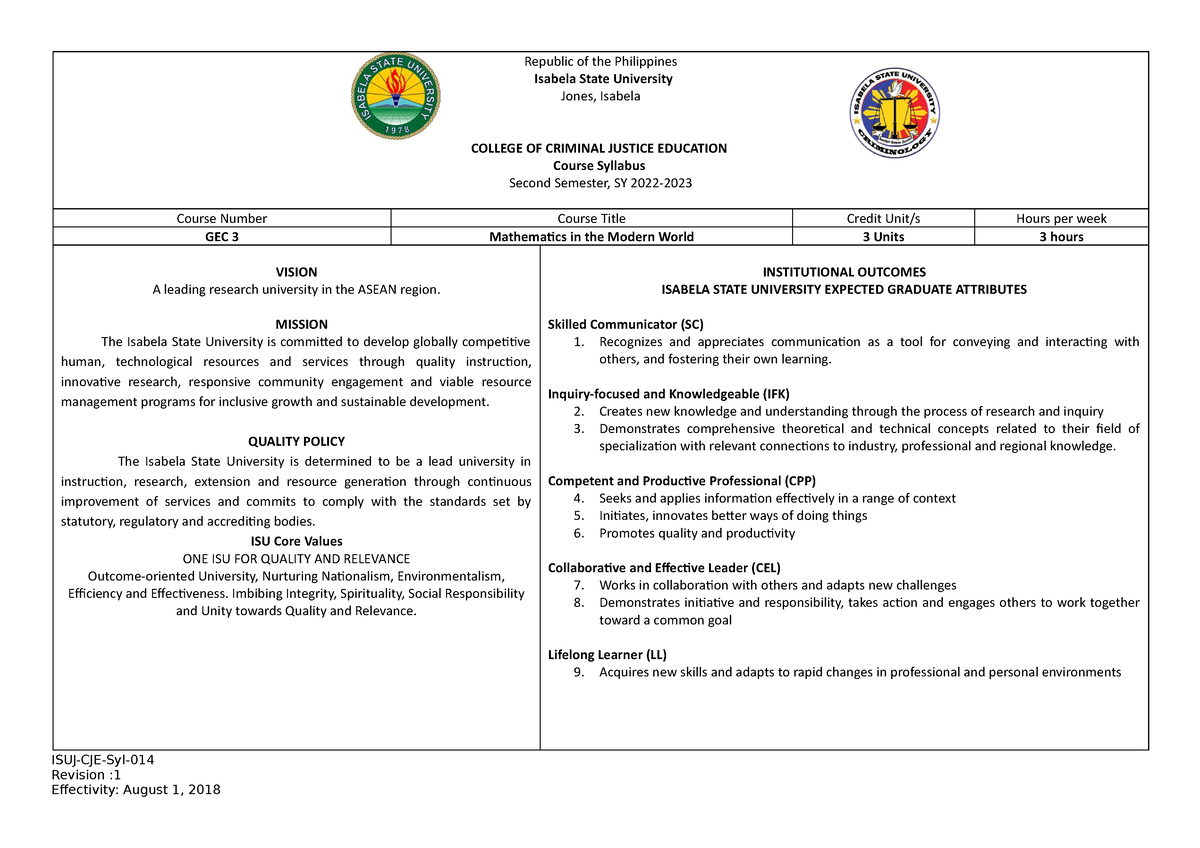 Syllabus- Mathematics In The Modern World - Republic Of The Philippines 