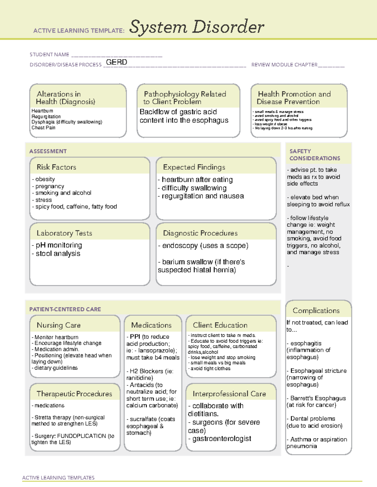 GERD remediation notes - ACTIVE LEARNING TEMPLATES System Disorder ...