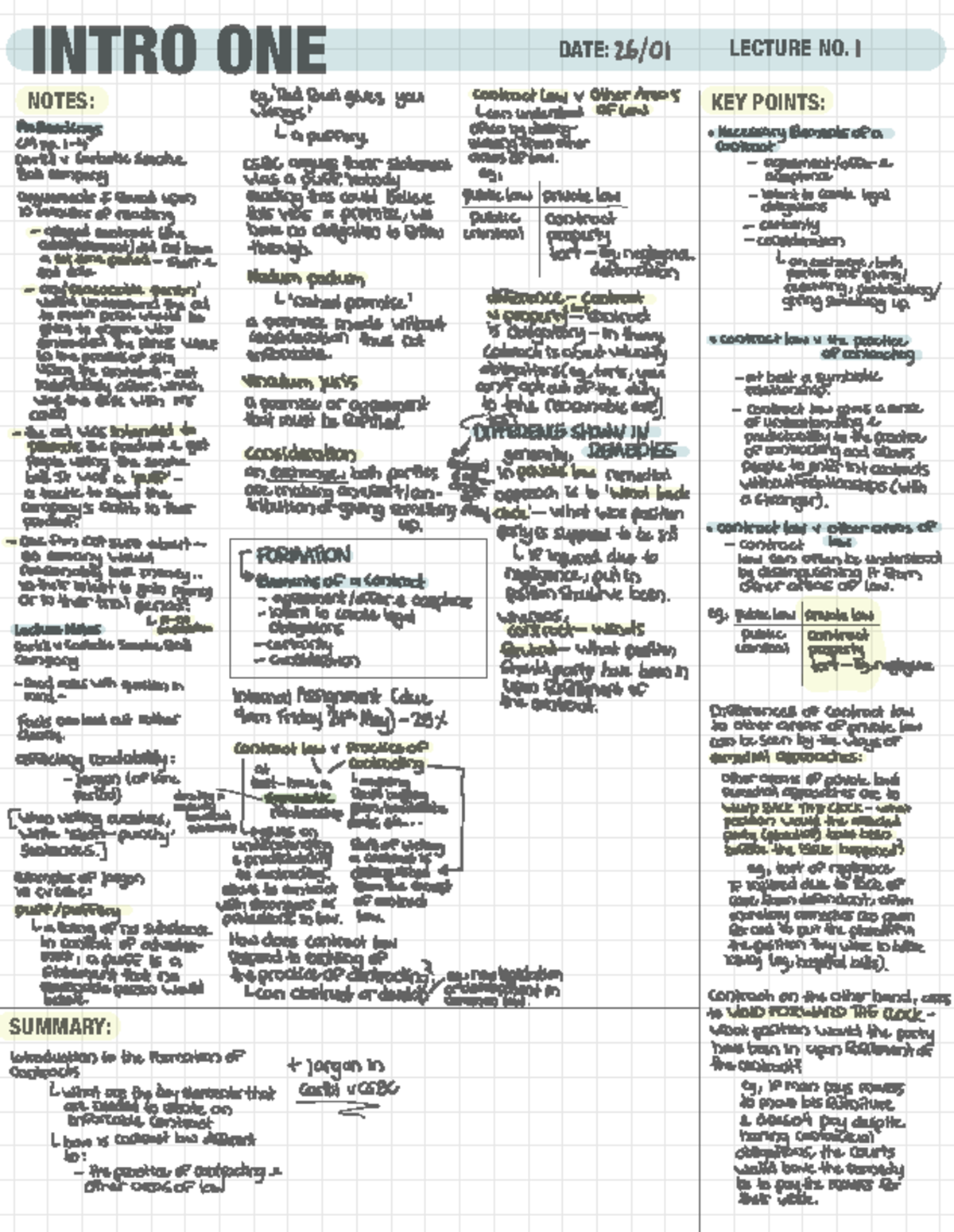 LAWS202 Otago Uni Intro Lecture Notes - INTRO ONE DATE: LECTURE NO ...