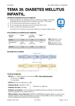 tipos de diabetes insípida autoinmune