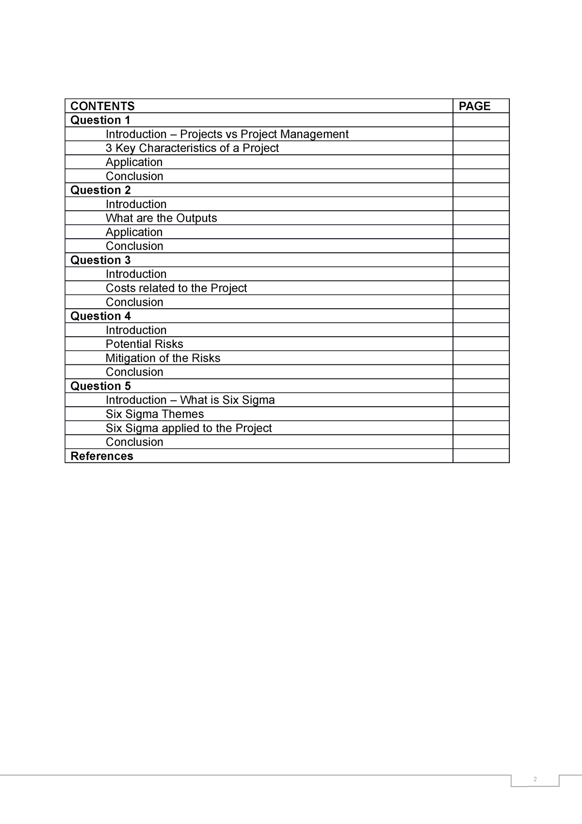 APM NVDB - Summaries Exam Assistance - MANCOSA - Studocu