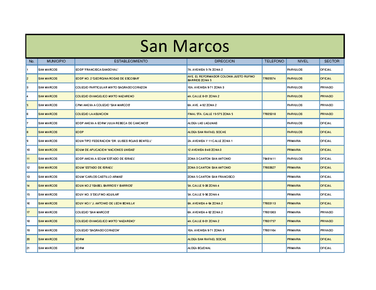 Disersa SAN Marcos Inciso 2C 2 Dosemestre 2013 Version 2 - No ...