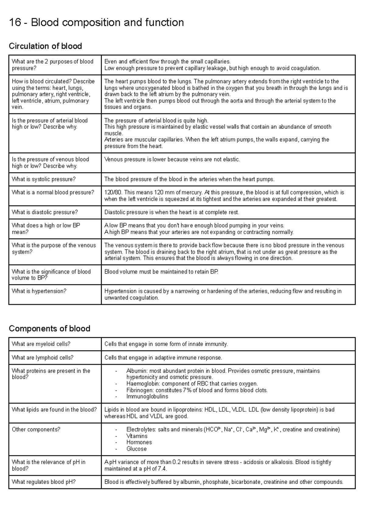 blood-immune-lecture-notes-16-blood-composition-and-function