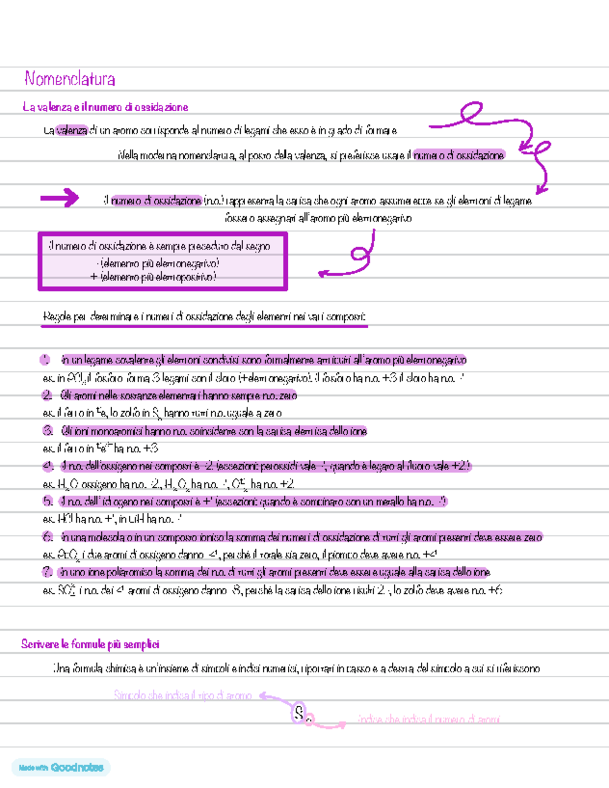 Nomenclatura Nomenclatura La valenza di un atomo corrisponde al numero di legami che esso e in