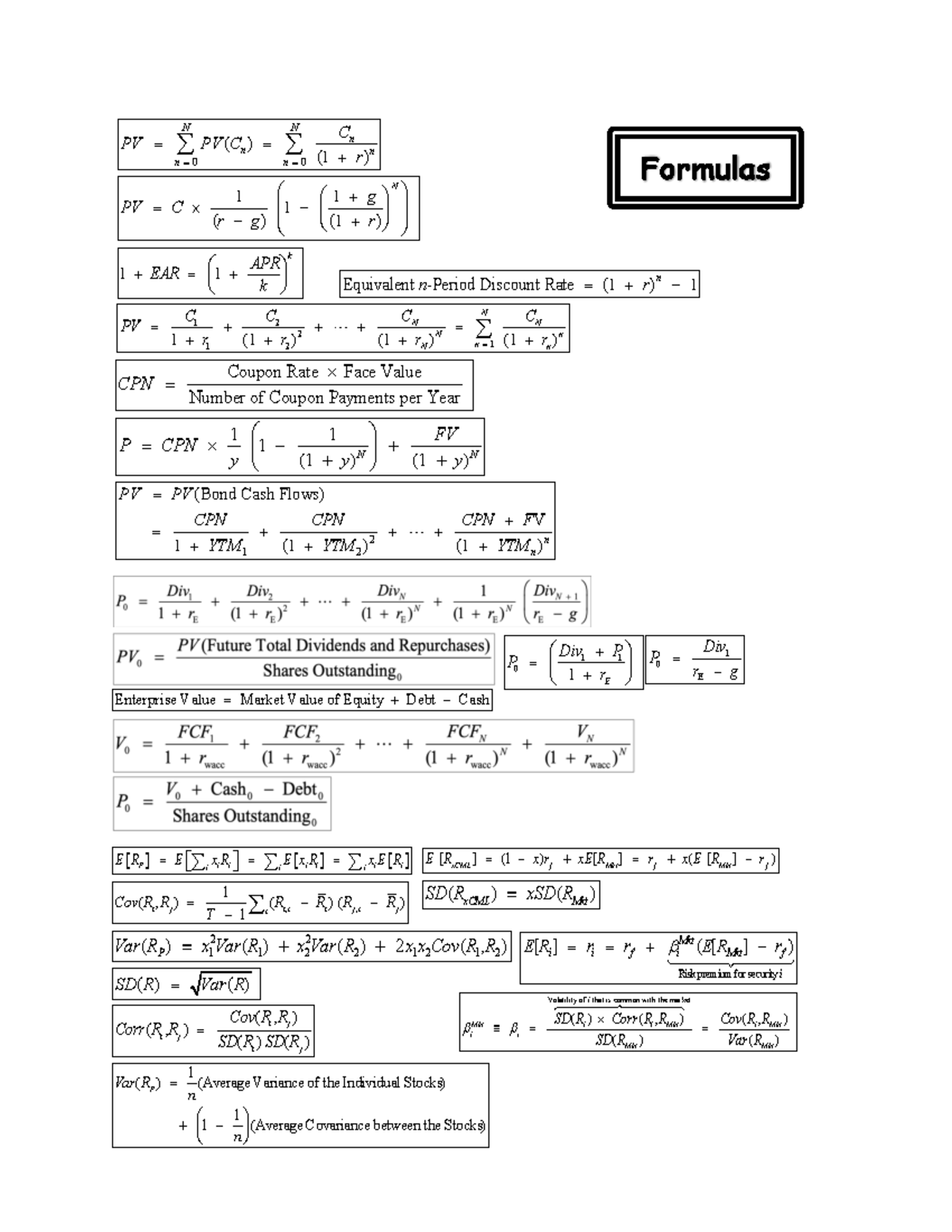 Formula Sheet Finance ME2064 Coupon Rate Face Value Number of Coupon
