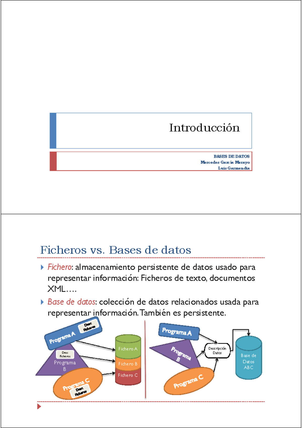 Tema 1 Introducci N V3 - Apuntes 1 - Introducción BASES DE DATOS ...