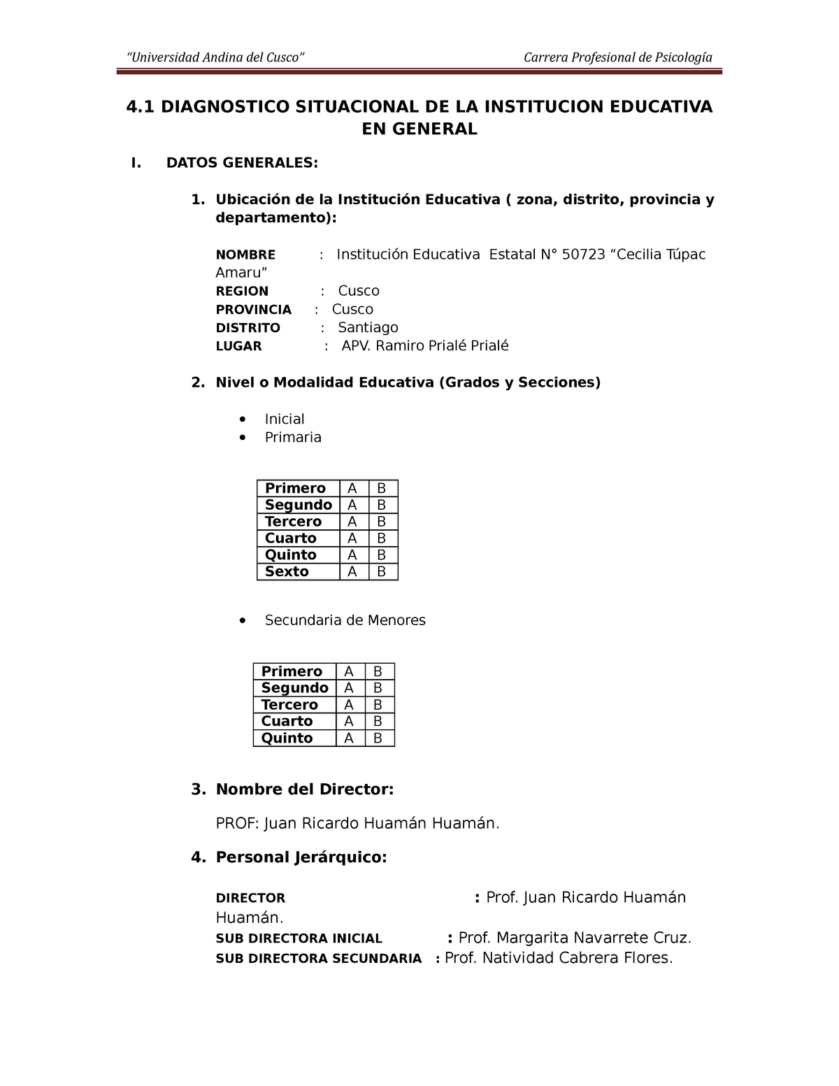 Diagnostico Situacional De La Empresa 1 Docx Marketin