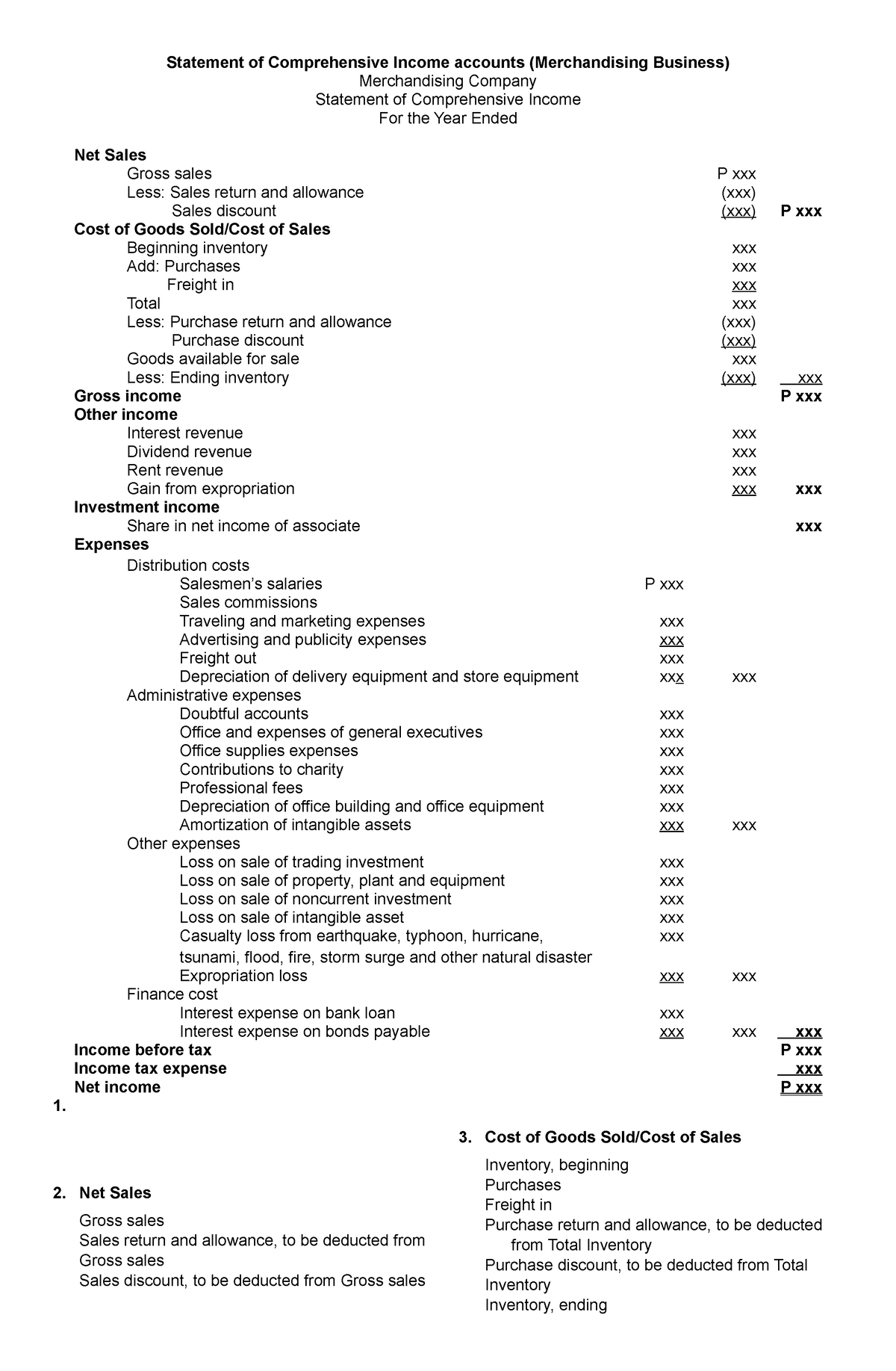 statement-of-comprehensive-income-accounts-2-net-sales-gross-sales