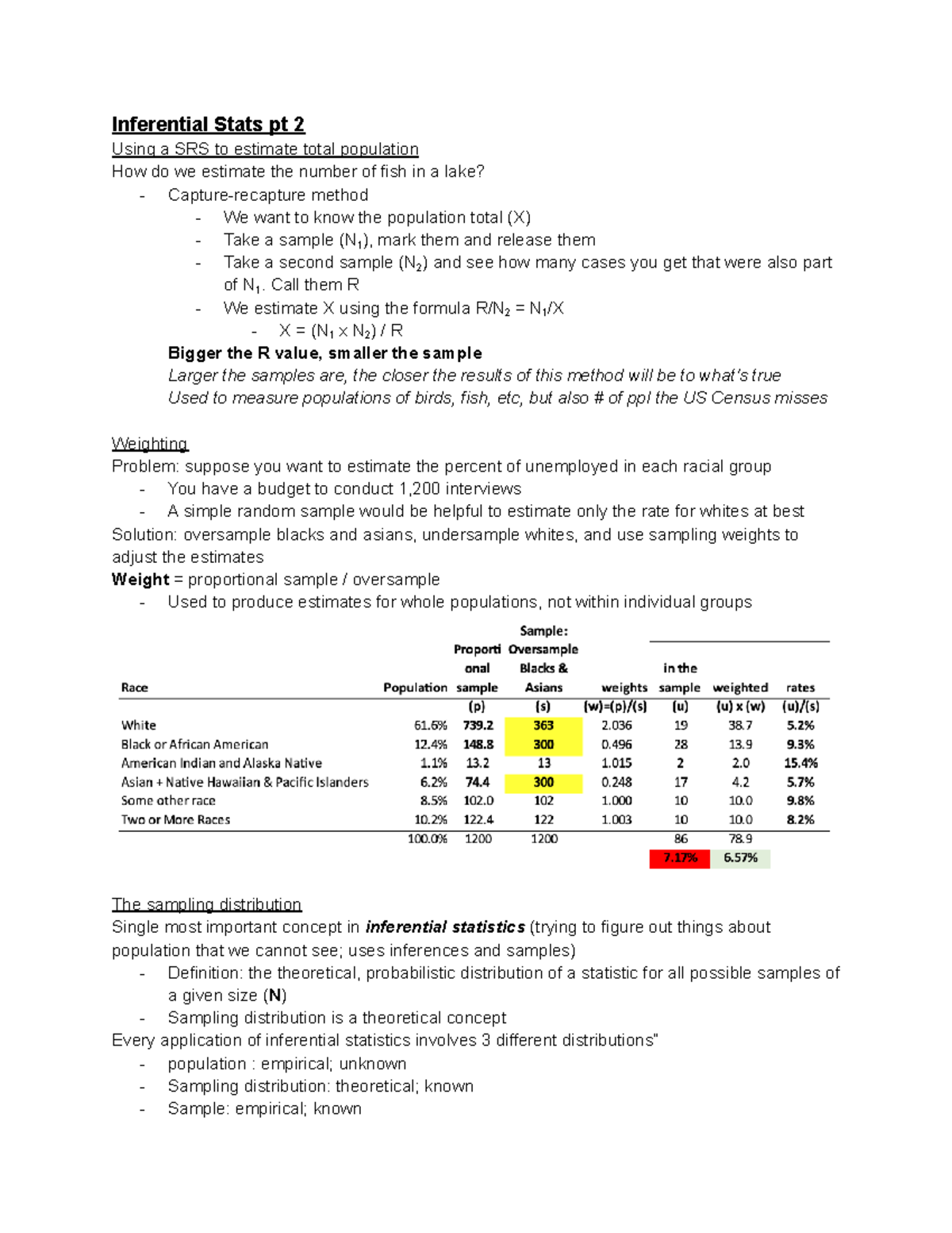 Healy Chapter 6 Inferential Stats pt 2 Using a SRS to estimate total