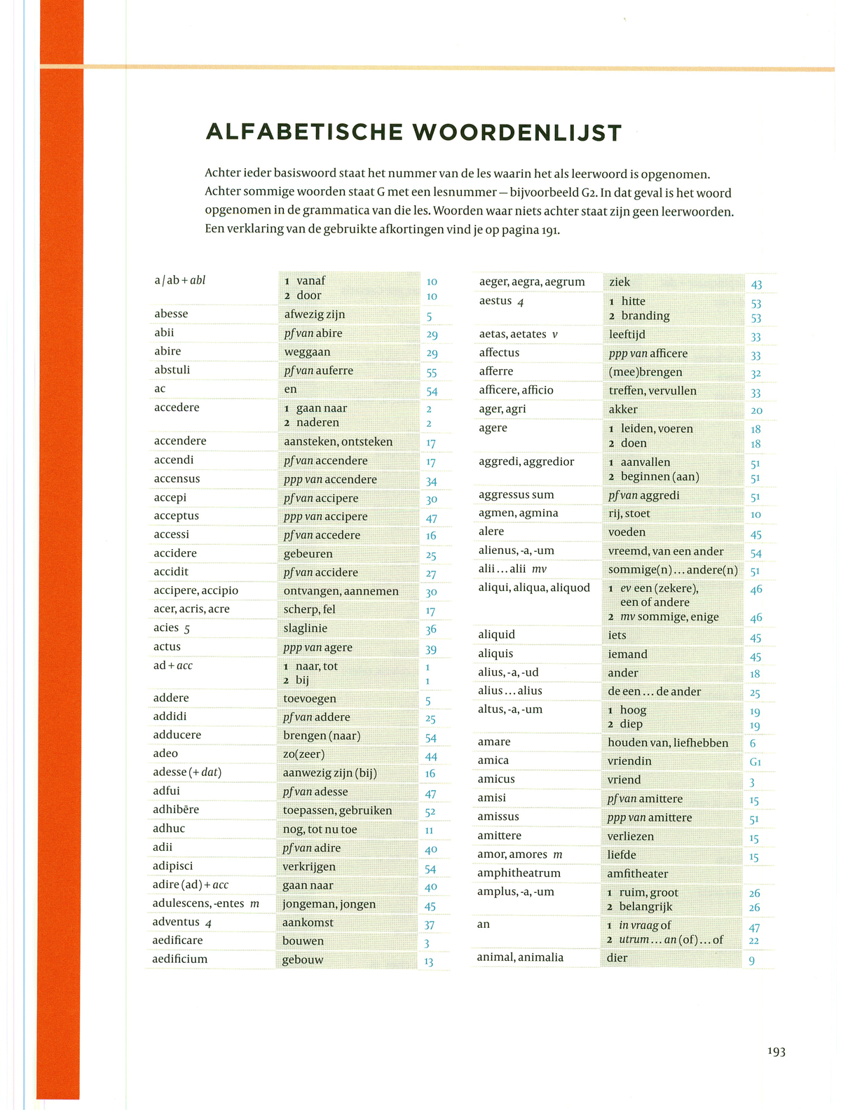 Woordenlijst - Latijn - Latin American Television Industries - Studeersnel