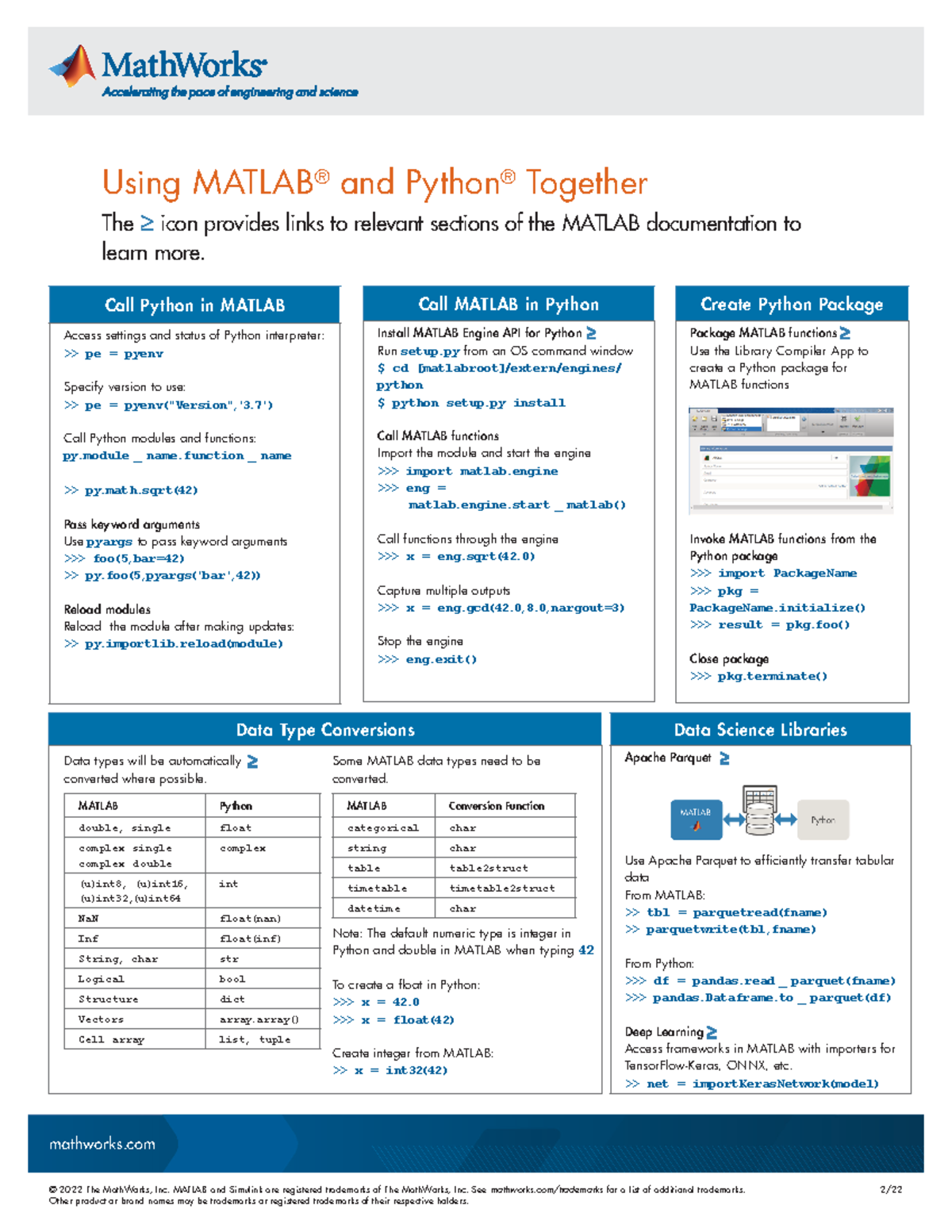 Using Matlab With Python Cheat Sheet 2022 The MathWorks Inc 