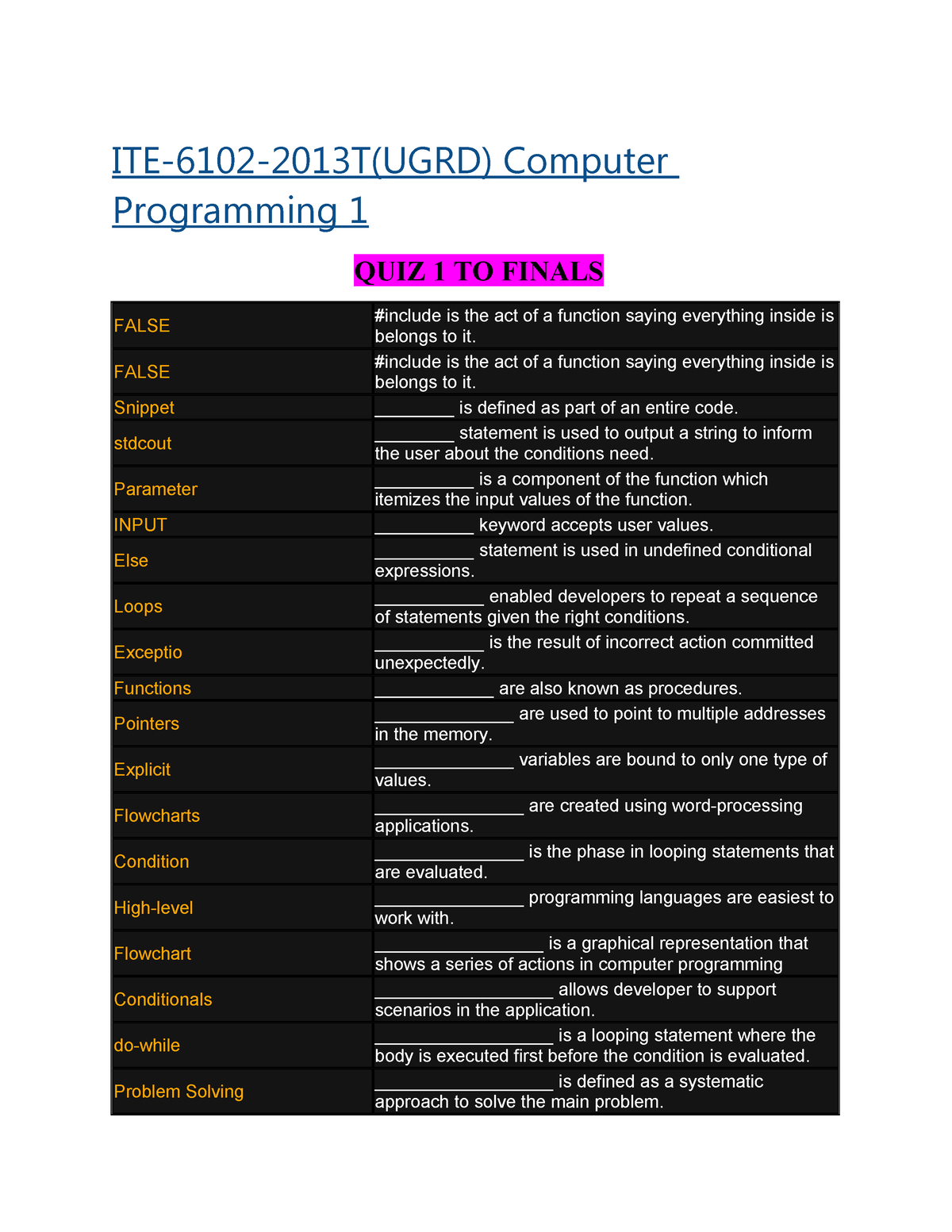 Pdfcoffee - Hehe - ITE-6102-2013T(UGRD) Computer Programming 1 QUIZ 1 ...