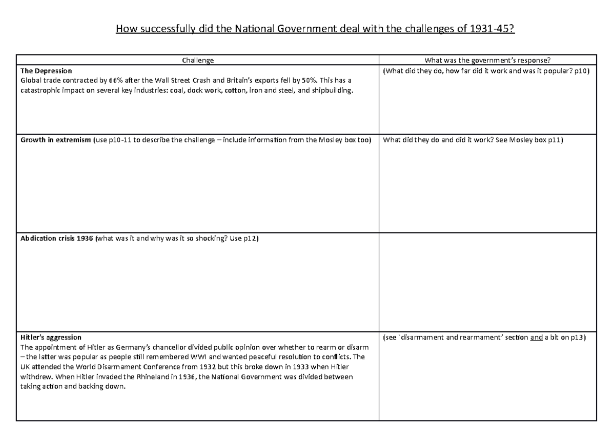 Maddie George Year 12 - How successfully did the National Government ...