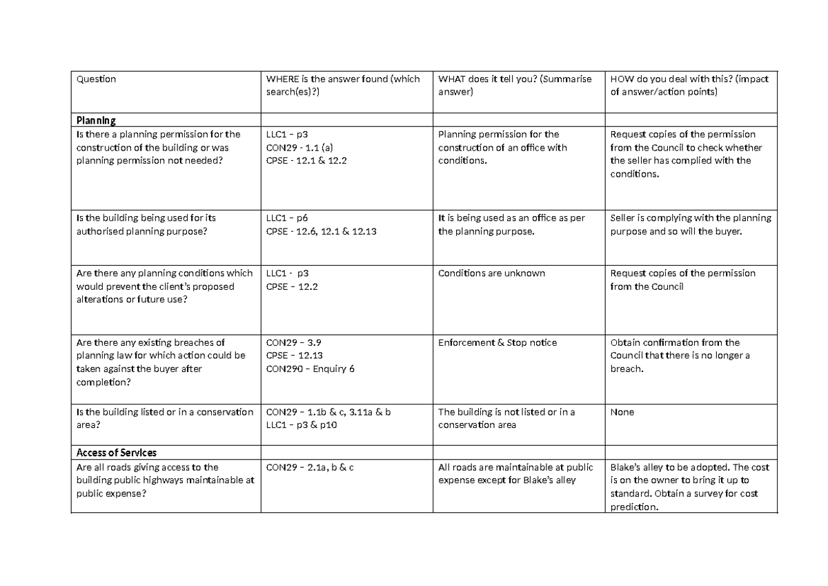 Searches Table - Question WHERE is the answer found (which search(es ...