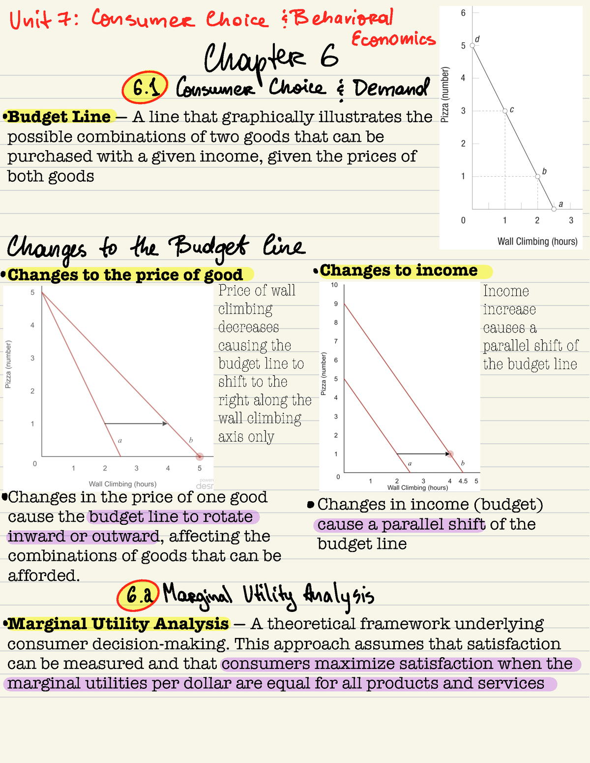 Consumer choice and behavioral economics - Budget Line — A line that ...