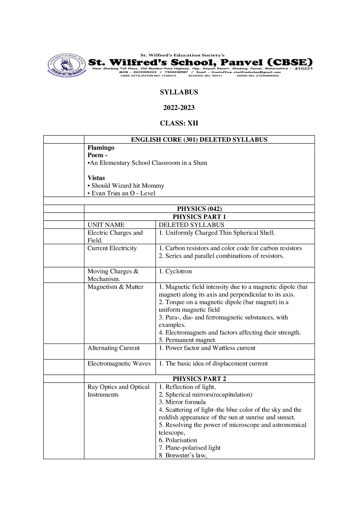 XII Science Deleted Syllabus - SYLLABUS 2022- CLASS: XII ENGLISH CORE ...