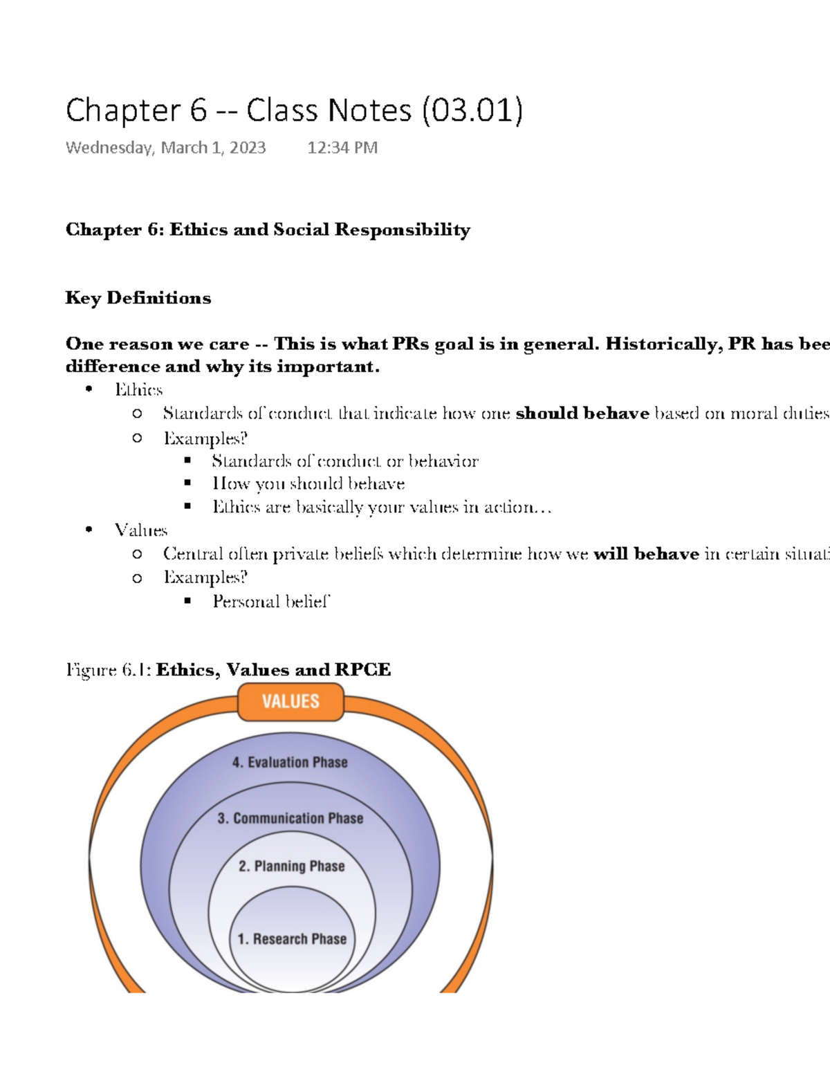 Chapter 6 - Class Notes (03.01) - PR - Chapter 6: Ethics and Social ...