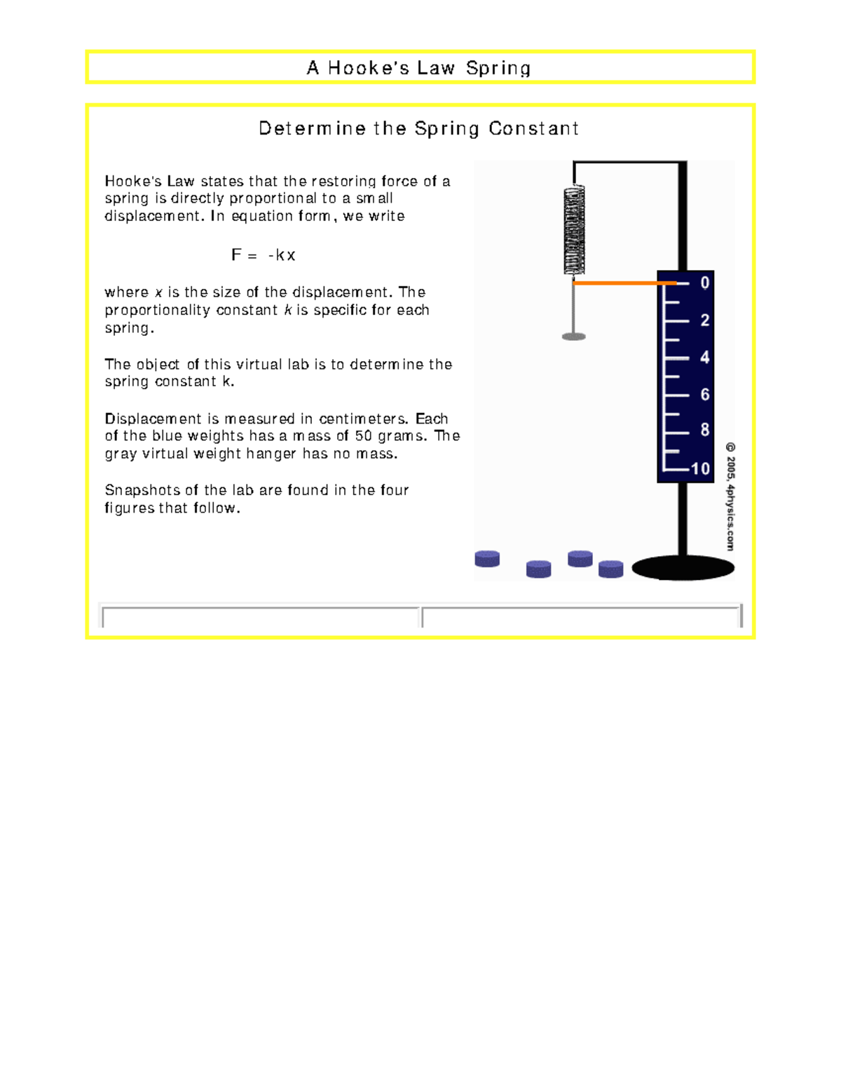Hookes Law for Springs - spring constant - A Hooke's Law Spring ...