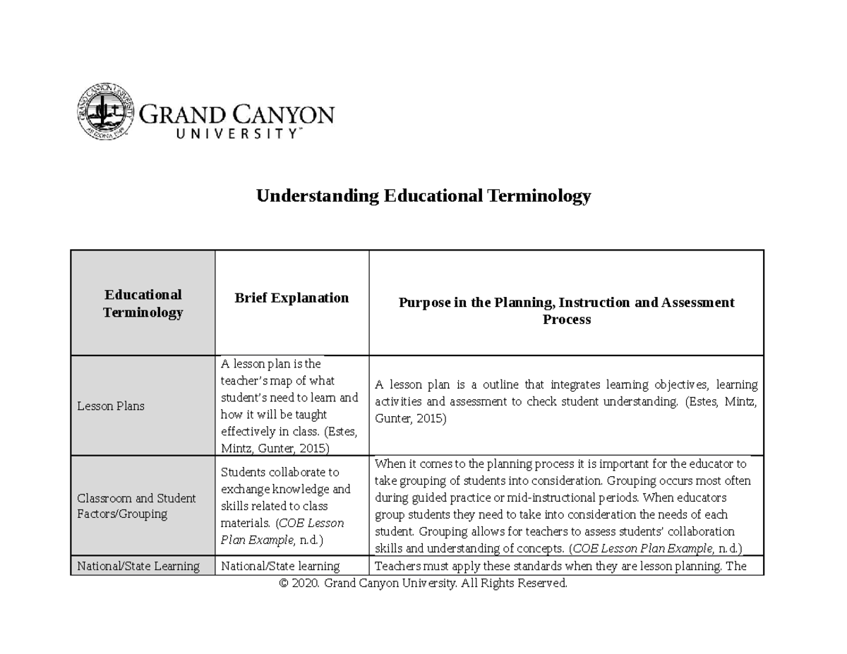 ELM-210-D-T1-Understanding Educational Vocabulary Template - ELM-210 ...