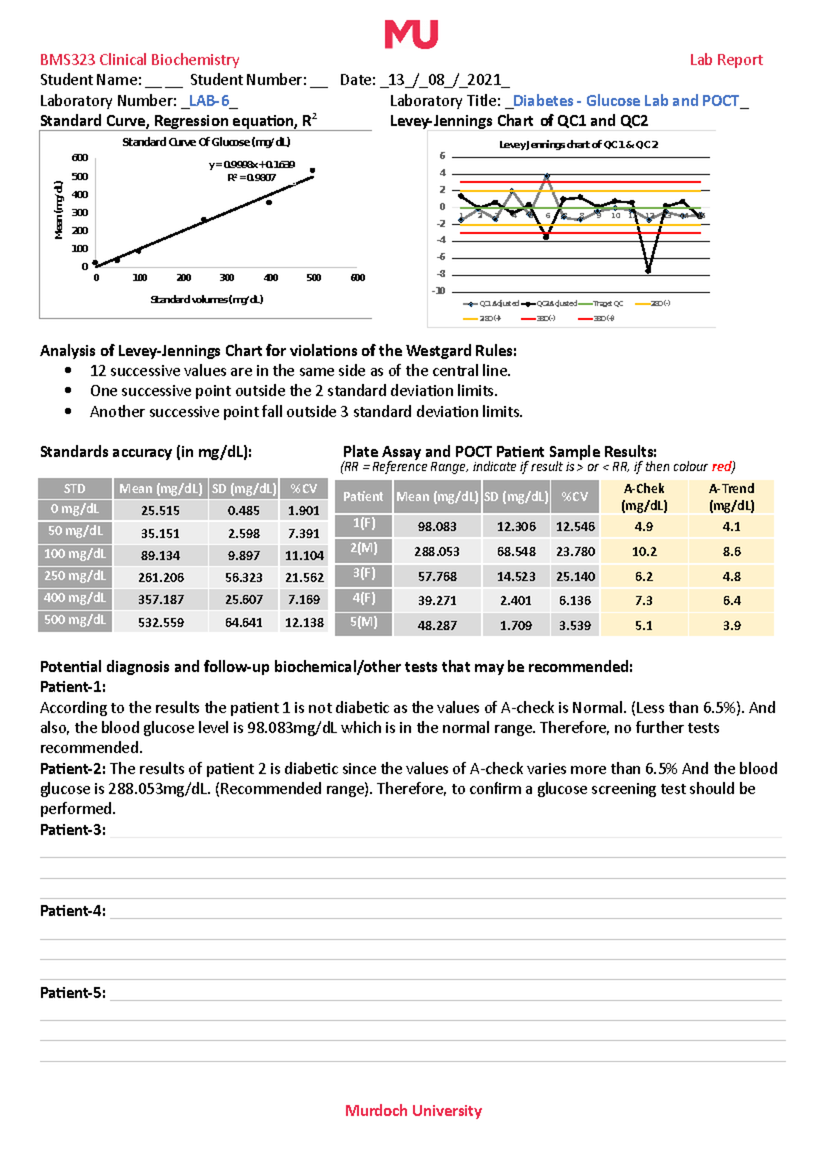 Lab-6 Report 2021S - BMS323 Clinical Biochemistry Lab Report Student ...