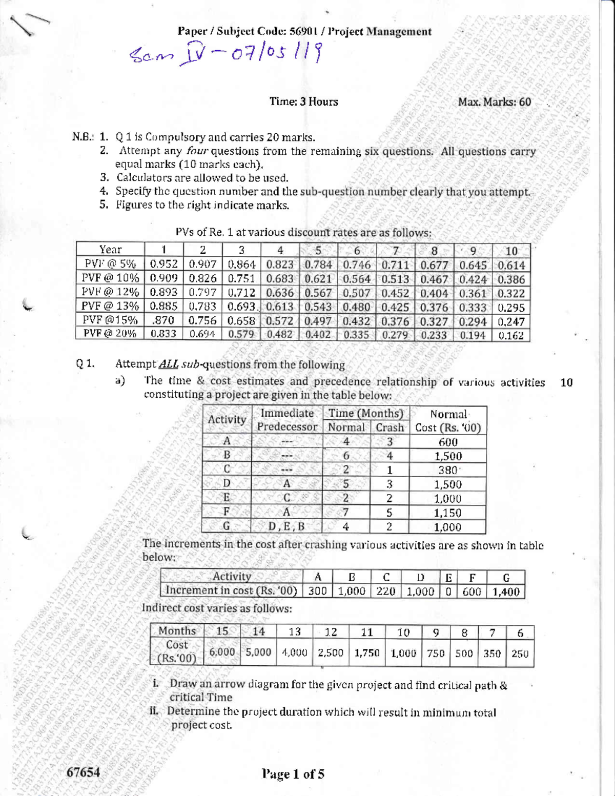 project-management-2019-paper-subject-code-56901-project