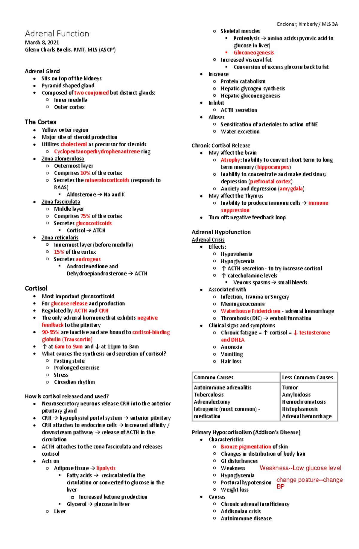 Edited 6-Adrenal-Function Notes - Adrenal Function March 8, 2021 Glenn ...