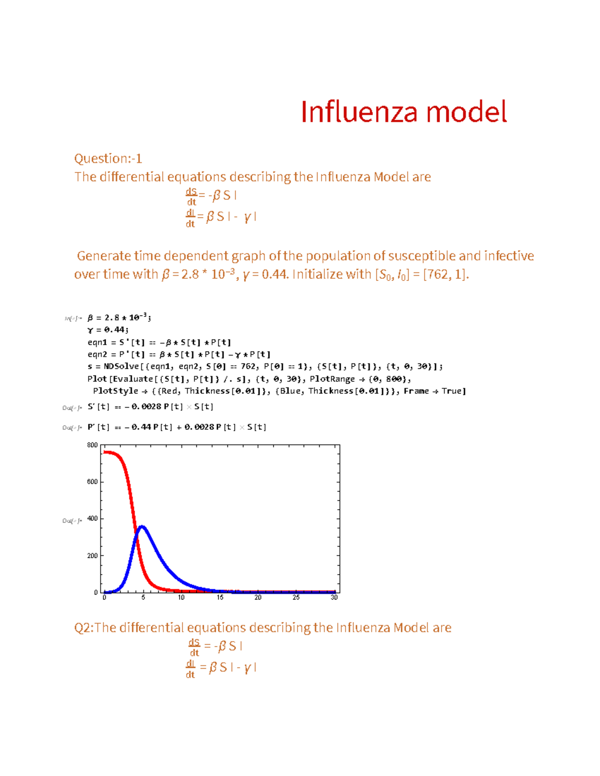 Infulenza model 240512 231136 - Influenza model Question:- The ...