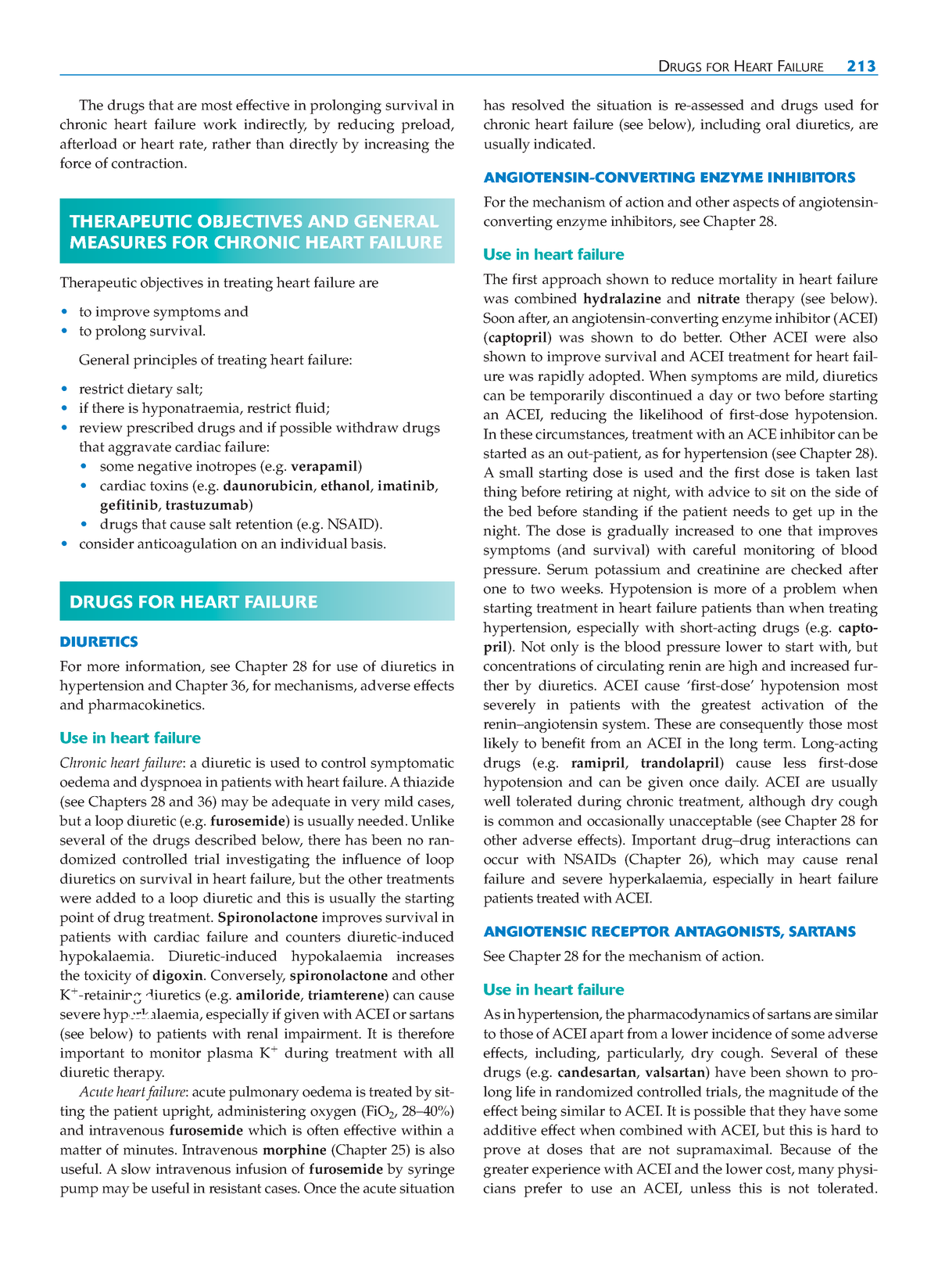 Clinical Pharmacology- Drugs For Heart Failure - The Drugs That Are 