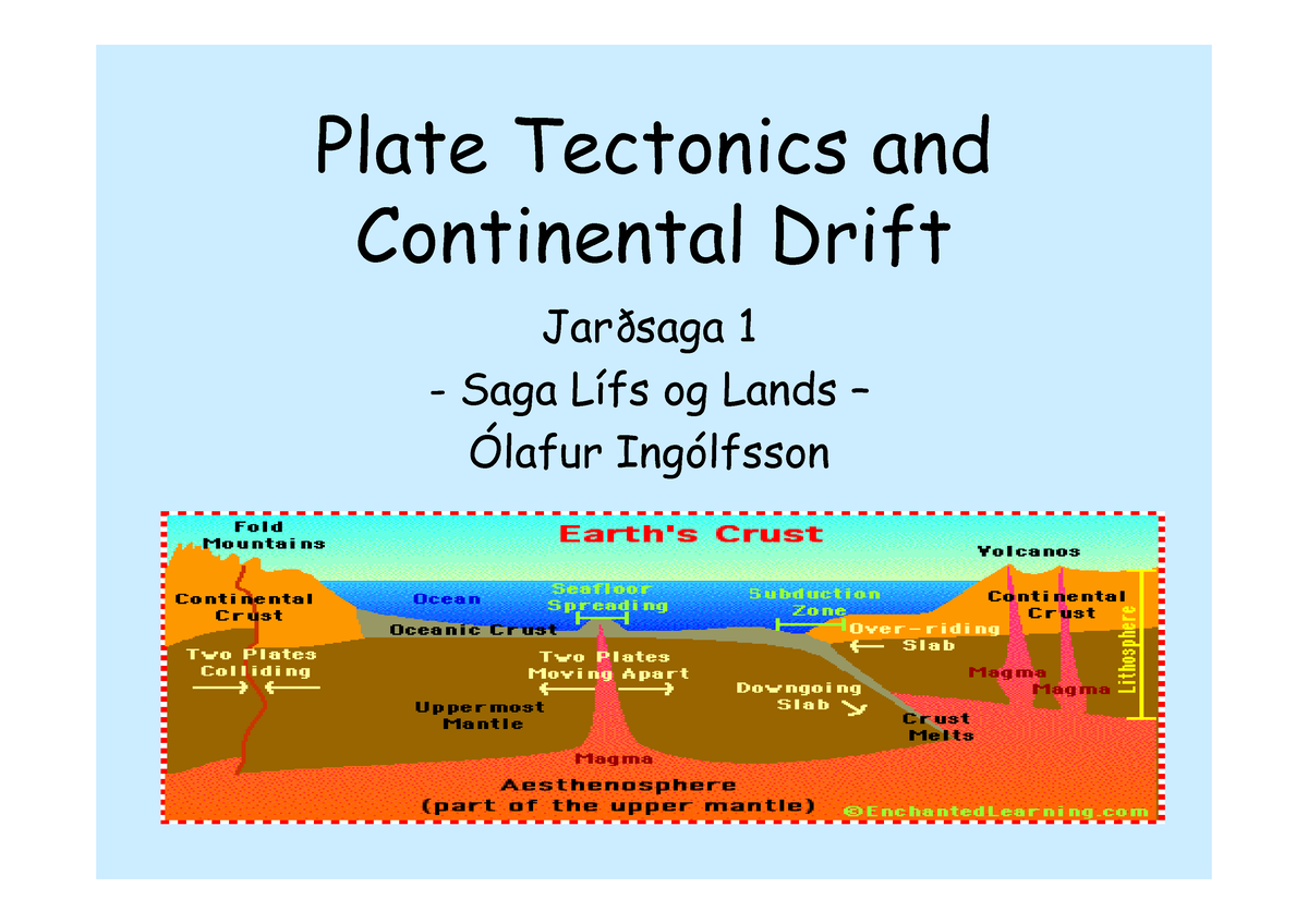 5 Continental Drift And Plate Tectonics - Plate Tectonics And ...