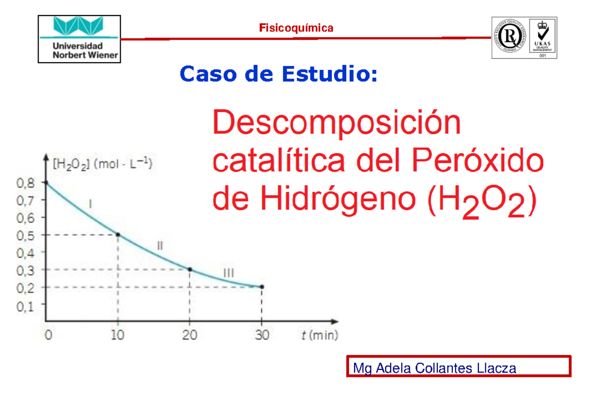 Sesión-11-Descomposición del Peróxido de Hidrógeno - Química Orgánica 1