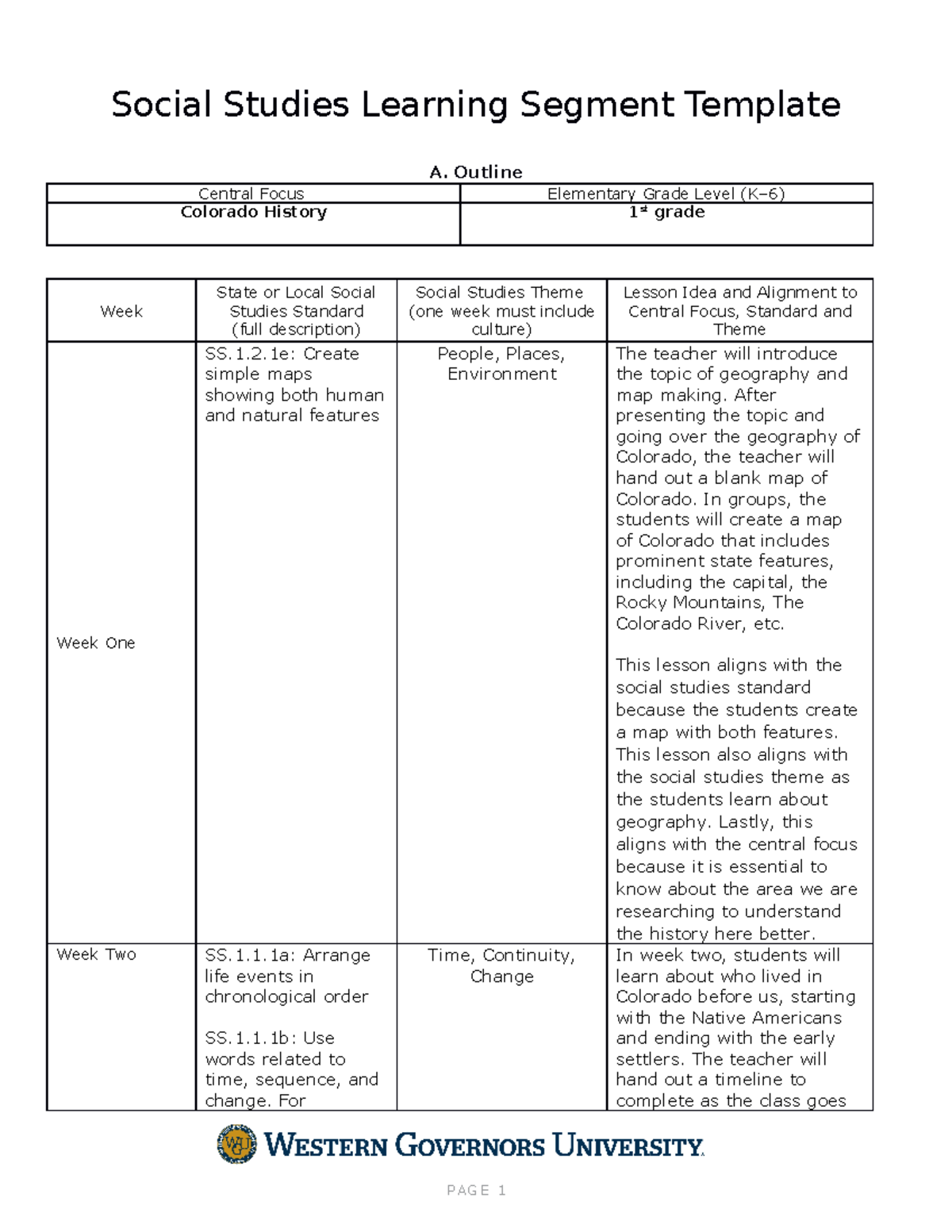 Albert Chloe C104 T1 - lesson plan - Social Studies Learning Segment ...