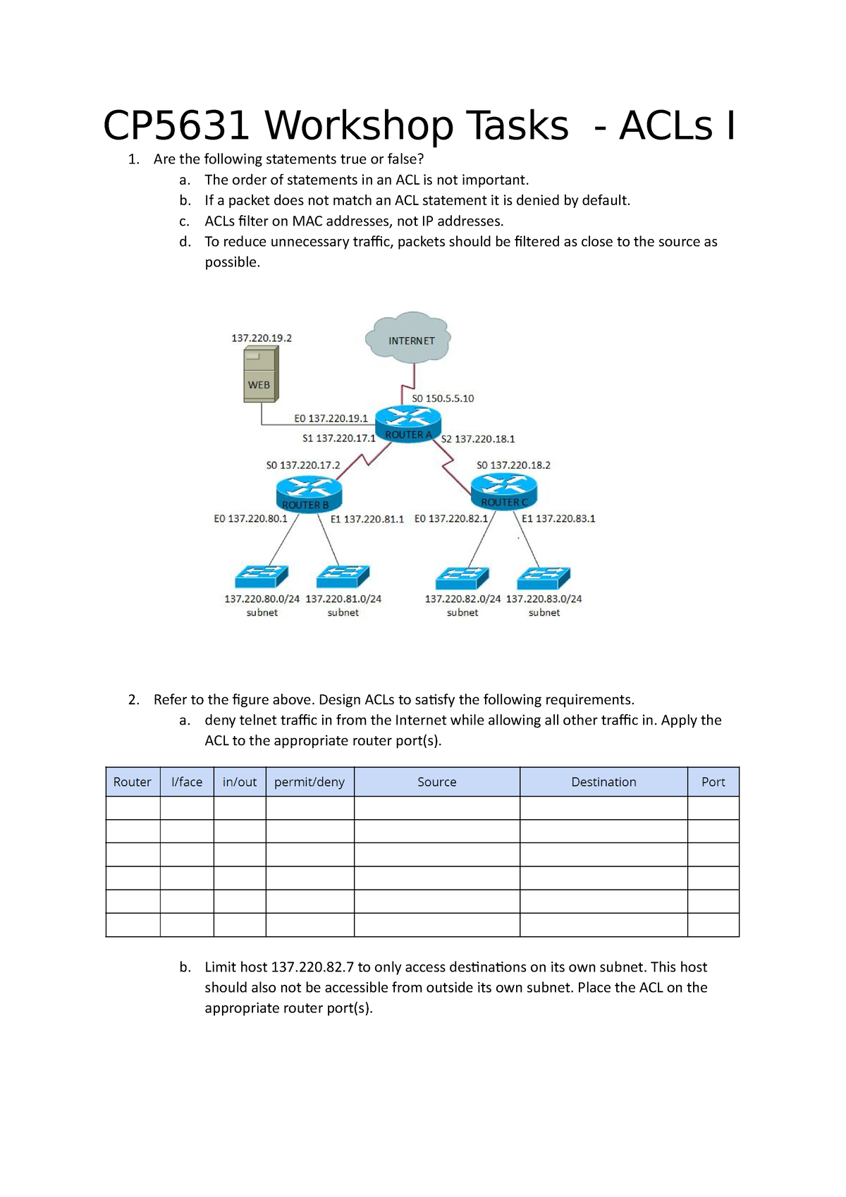 ACL 1 2 1 sssssssssssssssssssssss CP5631 Tasks