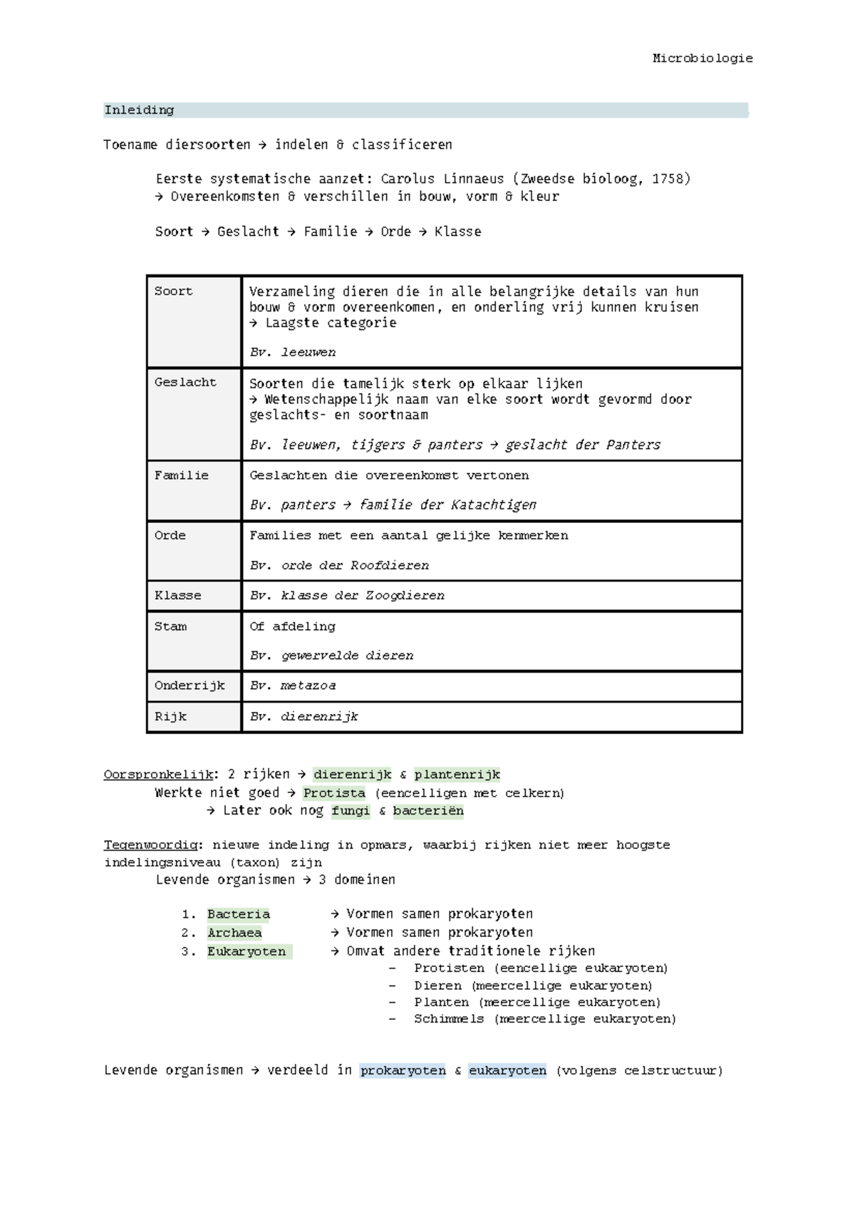 Microbiologie - Microbiologie Inleiding. Toename diersoorten → indelen ...