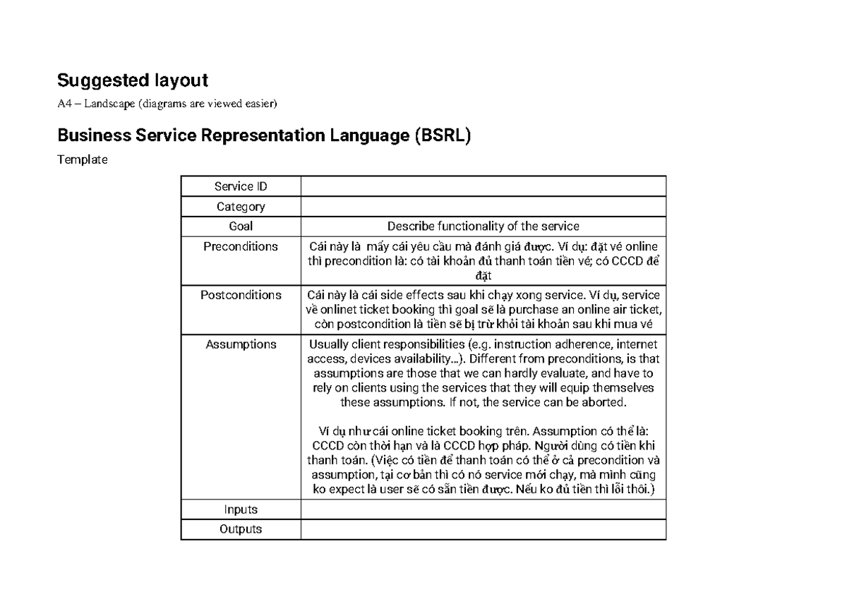 2022 sample - Suggested layout A4 – Landscape (diagrams are viewed ...